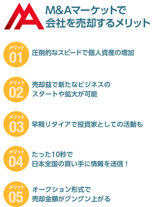 Ｍ＆Ａマーケットで会社を売却するメリット