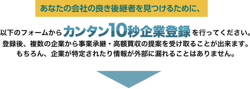 あなたの会社の良き後継者を見つけるために