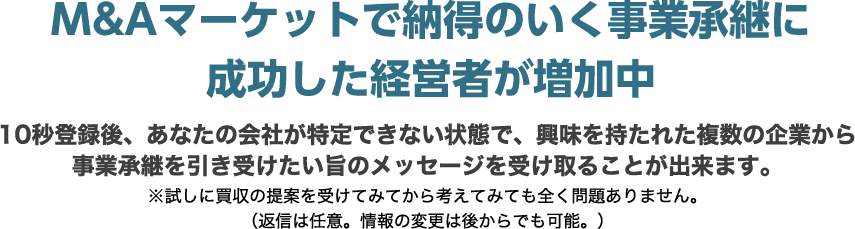 Ｍ＆Ａマーケットで納得のいく事業承継に成功した経営者が増加中